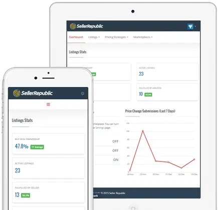 Responsive Amazon Repricer Tools